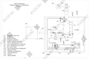Схема подключения котла на щепе в водогрейной котельной с бункером накопителем